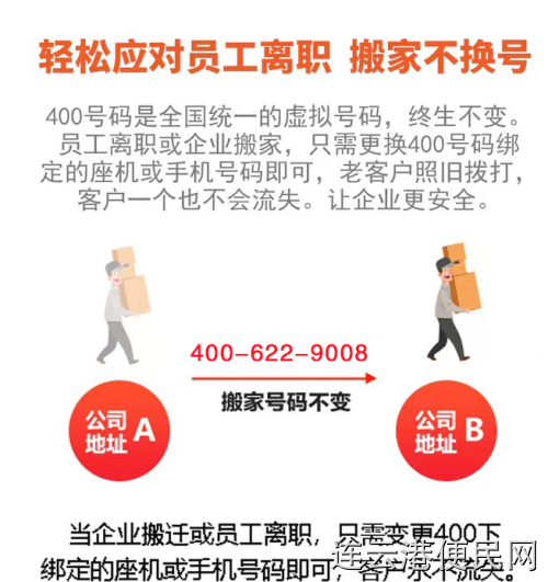 曲阜400电话办理