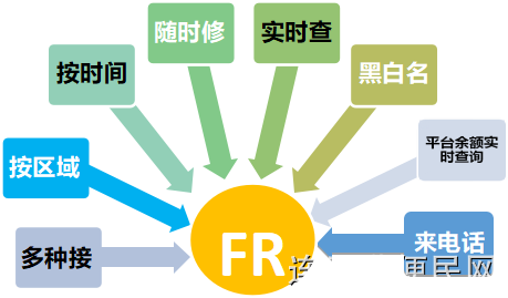 曲阜400电话办理