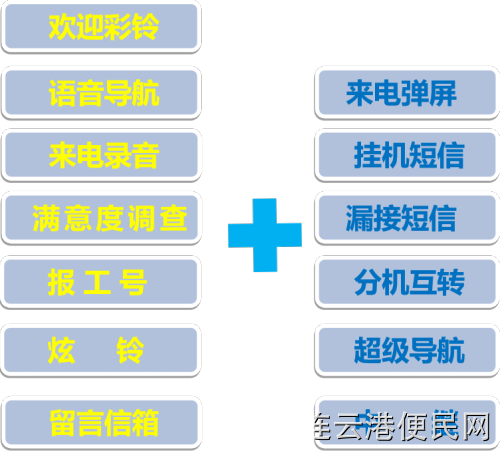 曲阜400电话办理